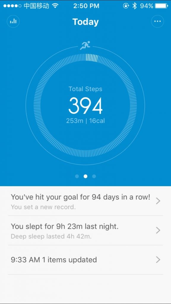 Notice the time. It was mid-afternoon and I had only gotten up to pee and get some food. I had given up all hope of getting to 10,000. But then I had to meet my mom for dinner and I turned it around.